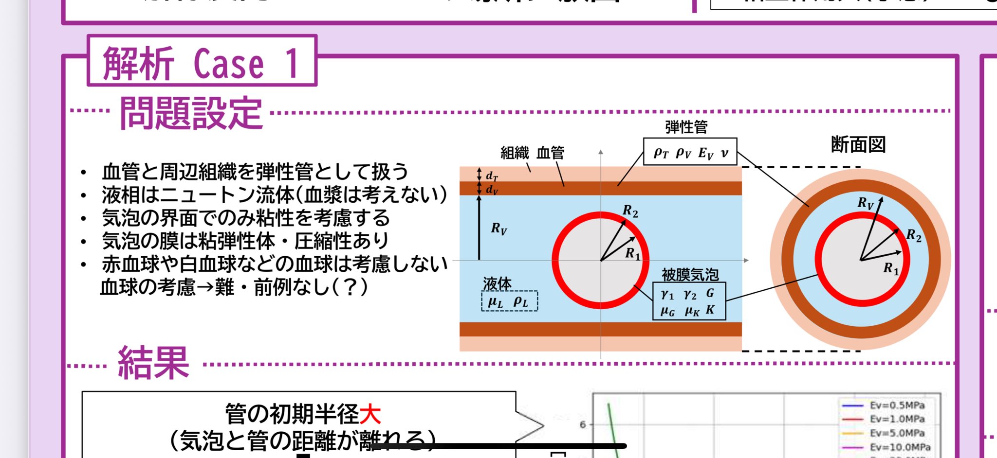 混相流シンポ＆受賞(荻)
