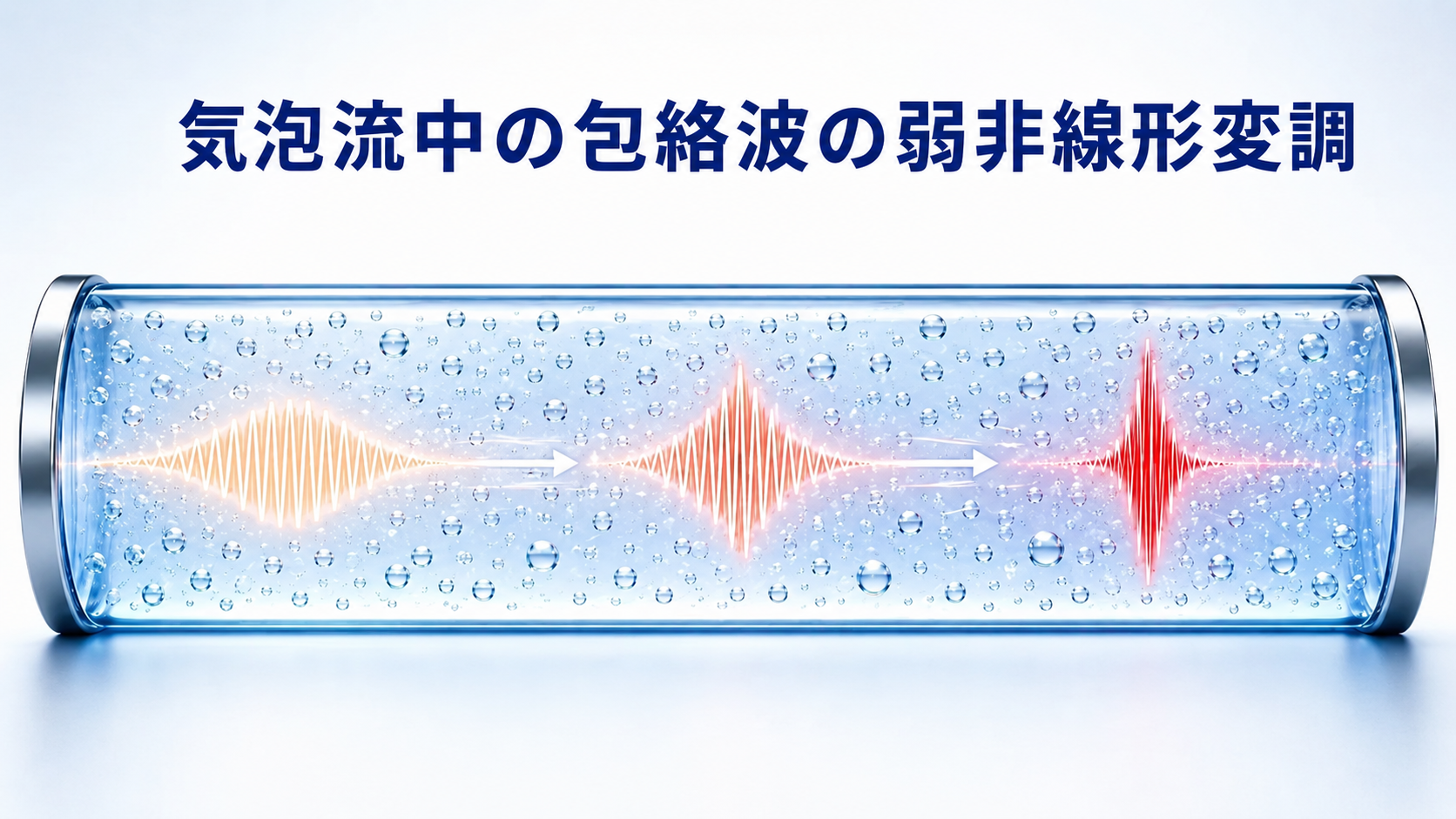 気泡流音響における液相圧縮性の役割 (PoF・川畠)